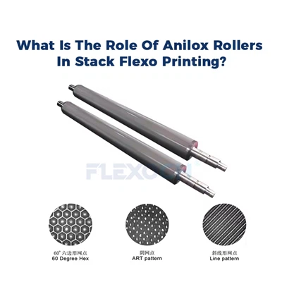 ¿Cuál es la función de los rodillos anilox en la impresión flexográfica apilada?
