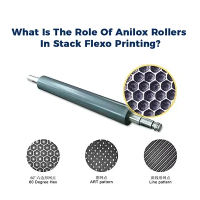 ¿Cuál es la función del rodillo anilox en una máquina de impresión flexográfi...