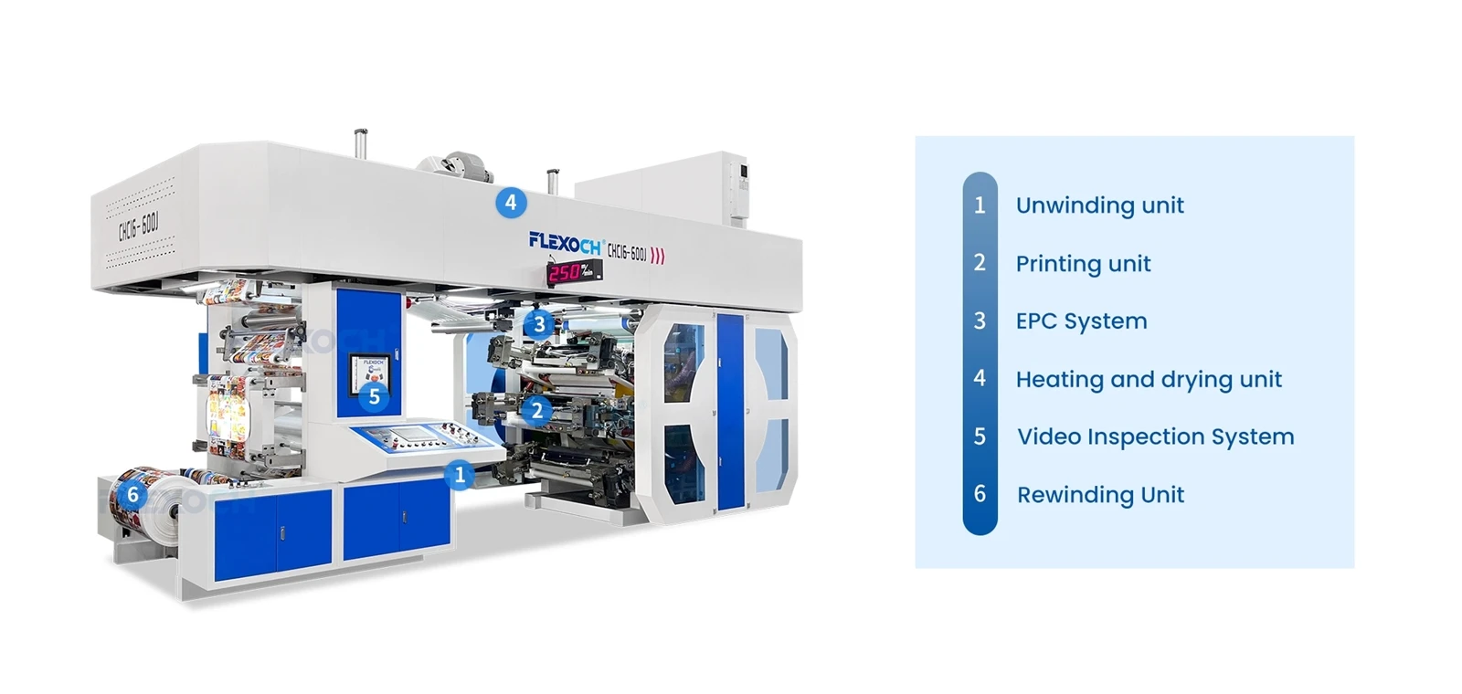 6 Color Central Drum Flexo Printing Machine 6 Color Central Drum Flexo Printing Machine